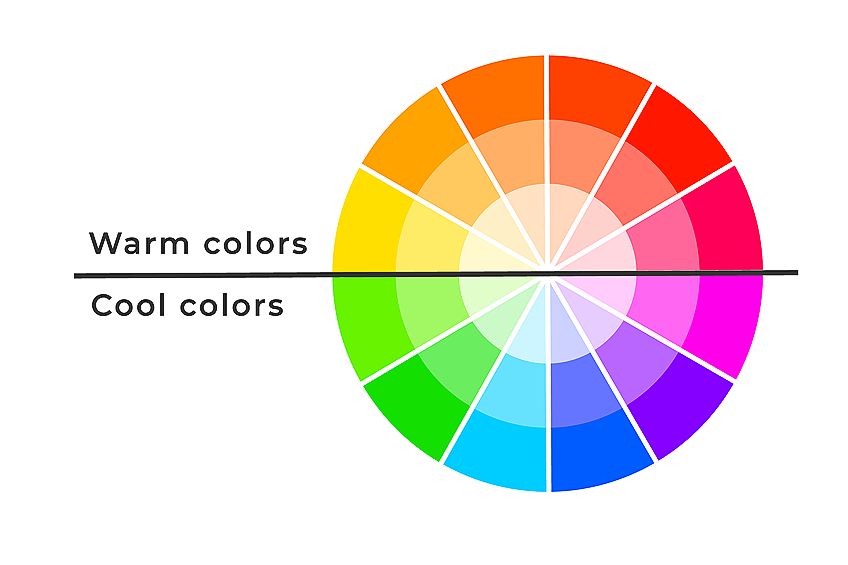 What is a Warm Color Palette