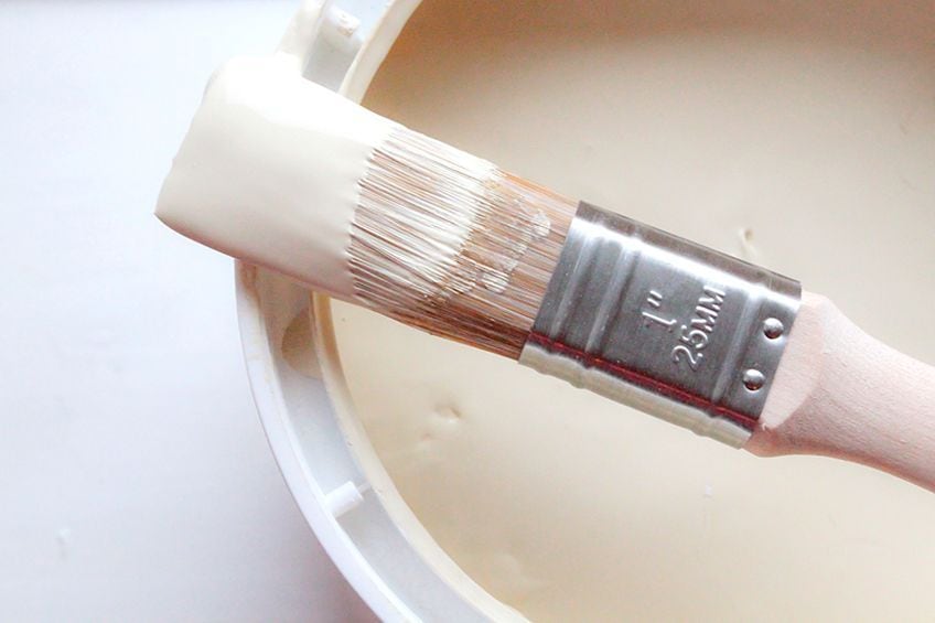 Gesso Paints for Cardboard