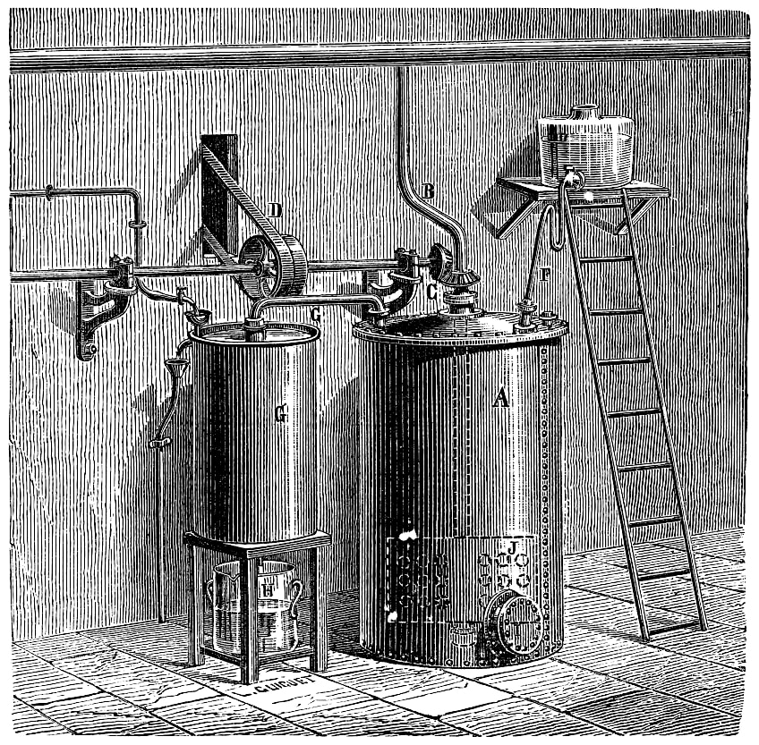 Early Aniline Production